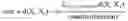 Fig. 02 - Selection of initial document collection for visual interactive search