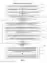 Fig. 16 - Selection of initial document collection for visual interactive search