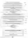 Fig. 17 - Selection of initial document collection for visual interactive search