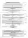 Fig. 19 - Selection of initial document collection for visual interactive search