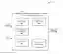 Fig. 01 - Identifying and/or recommending relevant media content