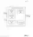 Fig. 02 - Identifying and/or recommending relevant media content