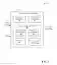 Fig. 03 - Identifying and/or recommending relevant media content