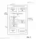Fig. 04 - Identifying and/or recommending relevant media content