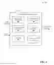 Fig. 05 - Identifying and/or recommending relevant media content