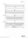 Fig. 07 - Identifying and/or recommending relevant media content