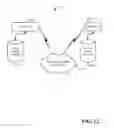 Fig. 13 - Identifying and/or recommending relevant media content