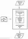 Fig. 01 - Multi-term query subsumption for document classification