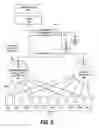 Fig. 04 - Real time and scalable space-time data recovery