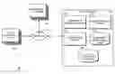 Fig. 01 - Disambiguating search queries