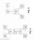 Fig. 09 - System for queue based object cloning
