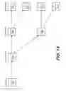 Fig. 15 - System for queue based object cloning
