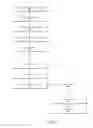 Fig. 10 - Distributed data set storage and retrieval