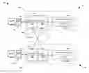 Fig. 01 - Stale data detection