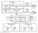 Fig. 01 - COMPRESSION FILE STRUCTURE