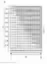 Fig. 09 - Block compression of tables with repeated values
