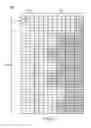 Fig. 13 - Block compression of tables with repeated values