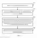 Fig. 03 - FILE SYNCHRONIZATION METHOD, SERVER, AND TERMINAL