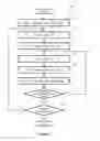 Fig. 05 - Policy composition language