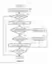 Fig. 22 - Policy composition language