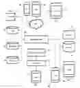 Fig. 01 - SYSTEM AND METHOD FOR OPTIMIZING BUSINESS PERFORMANCE WITH AUTOMATED SOCIAL DISCOVERY