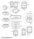 Fig. 02 - SYSTEM AND METHOD FOR OPTIMIZING BUSINESS PERFORMANCE WITH AUTOMATED SOCIAL DISCOVERY