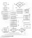 Fig. 04 - SYSTEM AND METHOD FOR OPTIMIZING BUSINESS PERFORMANCE WITH AUTOMATED SOCIAL DISCOVERY
