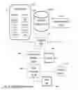 Fig. 16 - SYSTEM AND METHOD FOR OPTIMIZING BUSINESS PERFORMANCE WITH AUTOMATED SOCIAL DISCOVERY