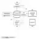 Fig. 23 - SYSTEM AND METHOD FOR OPTIMIZING BUSINESS PERFORMANCE WITH AUTOMATED SOCIAL DISCOVERY