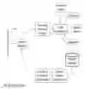 Fig. 30 - SYSTEM AND METHOD FOR OPTIMIZING BUSINESS PERFORMANCE WITH AUTOMATED SOCIAL DISCOVERY