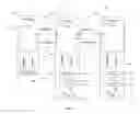 Fig. 02 - Database-driven entity framework for internet of things