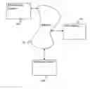 Fig. 01 - Indexing structured data with security information