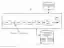 Fig. 01 - Data reliability analysis