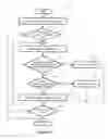 Fig. 22 - Policy validation