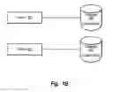 Fig. 03 - Providing consistent tenant experiences for multi-tenant databases