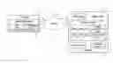 Fig. 01 - Analyzing search queries to determine a user affinity and filter search results