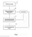 Fig. 03 - Analyzing search queries to determine a user affinity and filter search results