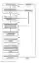 Fig. 04 - Analyzing search queries to determine a user affinity and filter search results