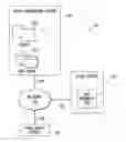 Fig. 01 - Using inverse operators for queries