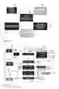 Fig. 07 - Visual Aggregation Modeler System and Method for Performance Analysis and Optimization of Databases