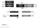 Fig. 08 - Visual Aggregation Modeler System and Method for Performance Analysis and Optimization of Databases