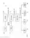 Fig. 02 - Maintaining Performance in the Presence of Insertions, Deletions, and Streaming Queries