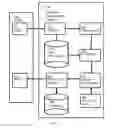 Fig. 02 - Outer join optimizations in database management systems