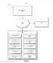 Fig. 03 - Systems and methods for enhancing user data derived from digital communications