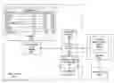 Fig. 01 - Ingredient based nutritional information