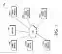 Fig. 02 - Virtual tiles for service content recommendation