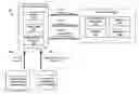 Fig. 01 - Systems and methods for predictive augmentation of vehicle service procedures
