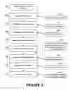 Fig. 06 - Systems and methods for predictive augmentation of vehicle service procedures