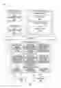 Fig. 23 - ORGANIZATIONAL DIRECTORY ACCESS CLIENT AND SERVER LEVERAGING LOCAL AND NETWORK SEARCH
