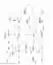 Fig. 20 - A COMPUTING DEVICE FOR RELATING NODES AND ITEMS IN SOCIAL GRAPH